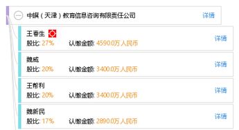 中旗天津教育信息咨詢有限責任公司 專業引領，助力教育信息咨詢服務發展